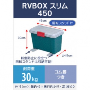 Ящик для автопринадлежностей RV BOX 450 Slim